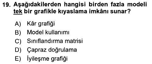 İşletme Analitiği 2021-2022 Dönem Sonu Sınavı - 19. soru
