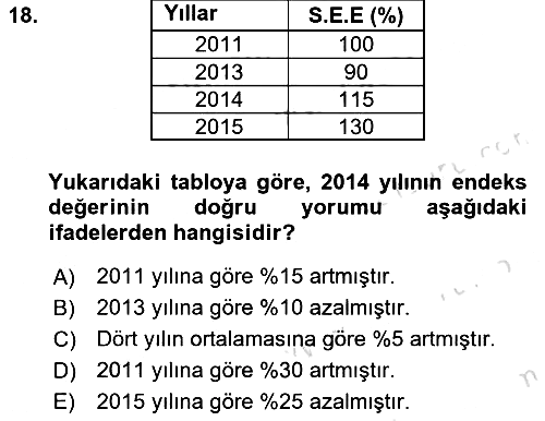 İstatistik 2024-2025 Ara Sınav - 18. soru