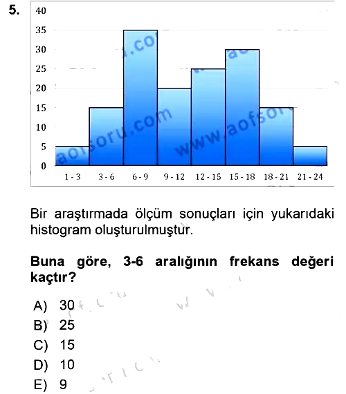 İstatistik 2021-2022 Yaz Okulu Sınavı - 5. soru