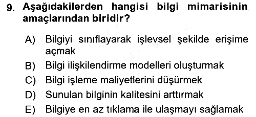 Kullanıcı Deneyimi 2018-2019 Ara Sınav - 9. soru