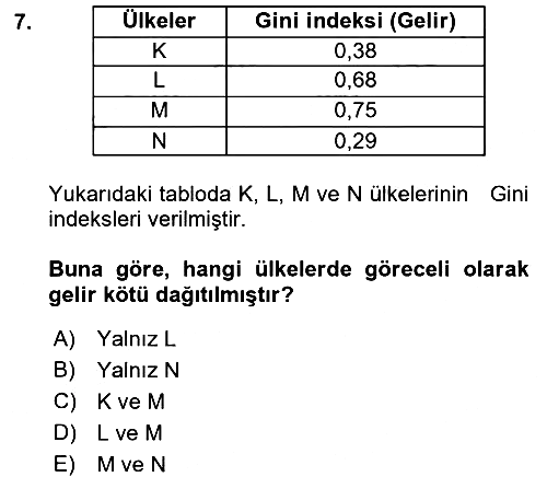 Matematik 2 2017-2018 3 Ders Sınavı - 7. soru