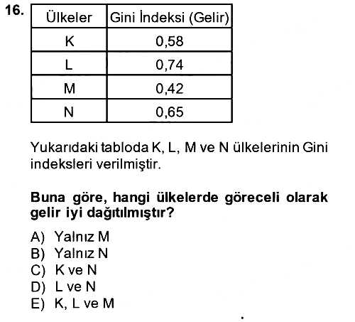 Matematik 2 2014-2015 Ara Sınav - 16. soru