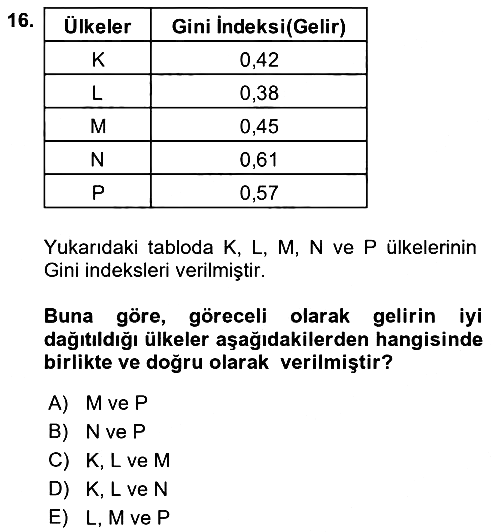 Matematik 2 2015-2016 Ara Sınav - 16. soru