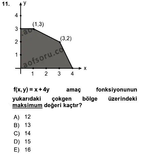 Matematik 2 2017-2018 Ara Sınav - 11. soru
