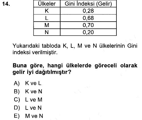 Matematik 2 2017-2018 Ara Sınav - 14. soru