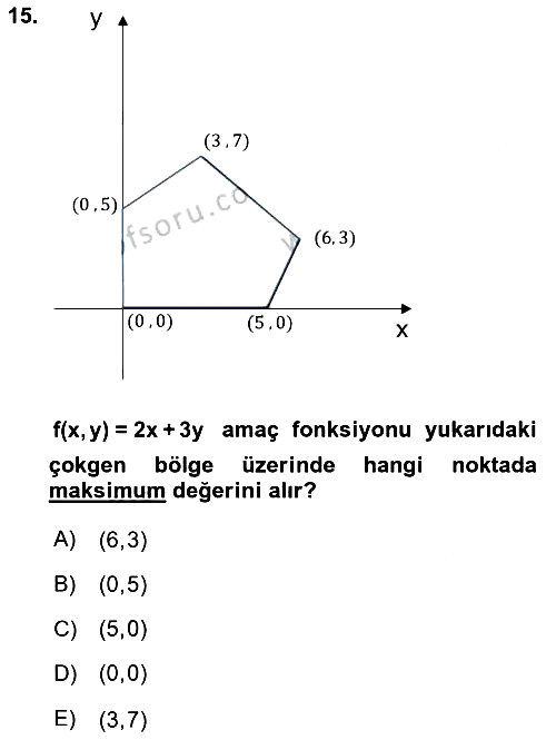 Matematik 2 2018-2019 Ara Sınav - 15. soru
