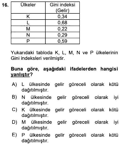 Matematik 2 2018-2019 Ara Sınav - 16. soru