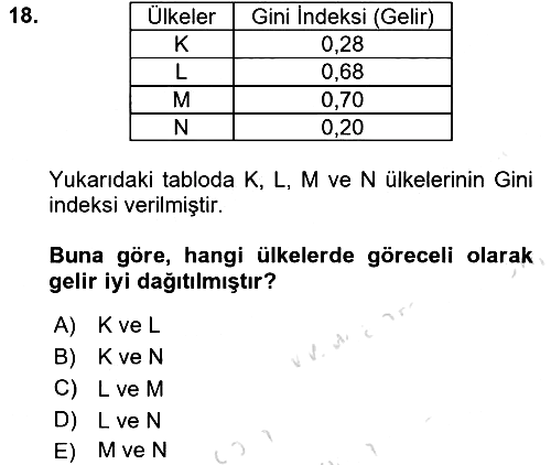Matematik 2 2021-2022 Ara Sınav - 18. soru