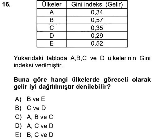 Matematik 2 2023-2024 Ara Sınav - 16. soru