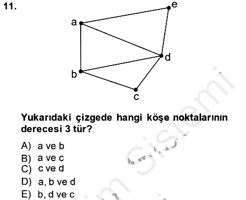 Matematik 2 2014-2015 Dönem Sonu Sınavı - 11. soru