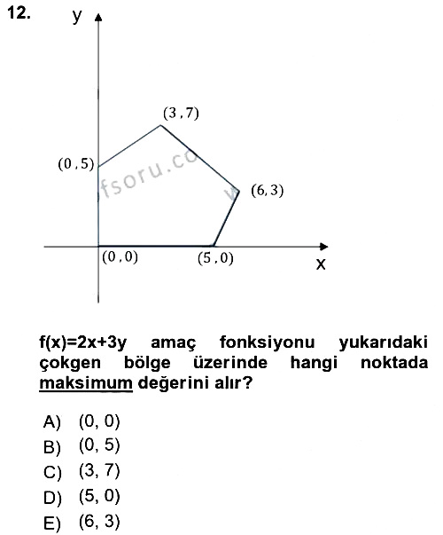 Matematik 2 2025-2026 Ara Sınav - 12. soru