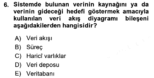 Sistem Analizi Ve Tasarımı 2018-2019 Dönem Sonu Sınavı - 6. soru