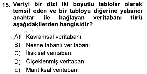 Sistem Analizi Ve Tasarımı 2023-2024 Dönem Sonu Sınavı - 15. soru