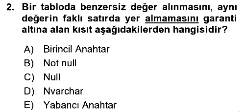Veritabanı Programlama 2020-2021 Yaz Okulu Sınavı - 2. soru