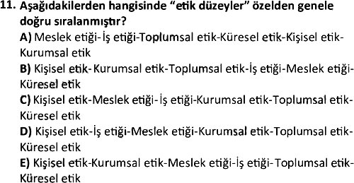 Kamu Yönetiminde Güncel Yaklaşımlar 2022-2023 Dönem Sonu Sınavı - 11. soru