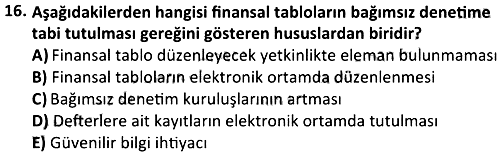 Muhasebe Denetimi 2023-2024 Dönem Sonu Sınavı - 16. soru